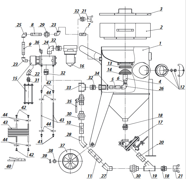 Принцип работы пескоструйного аппарата: Как работает пескоструйный ...